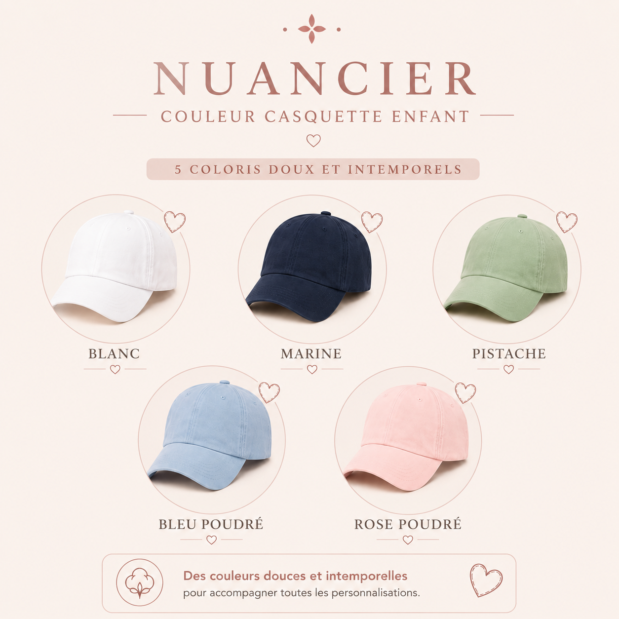 Casquette personnalisée brodée – Mot, prénom au choix (enfant)