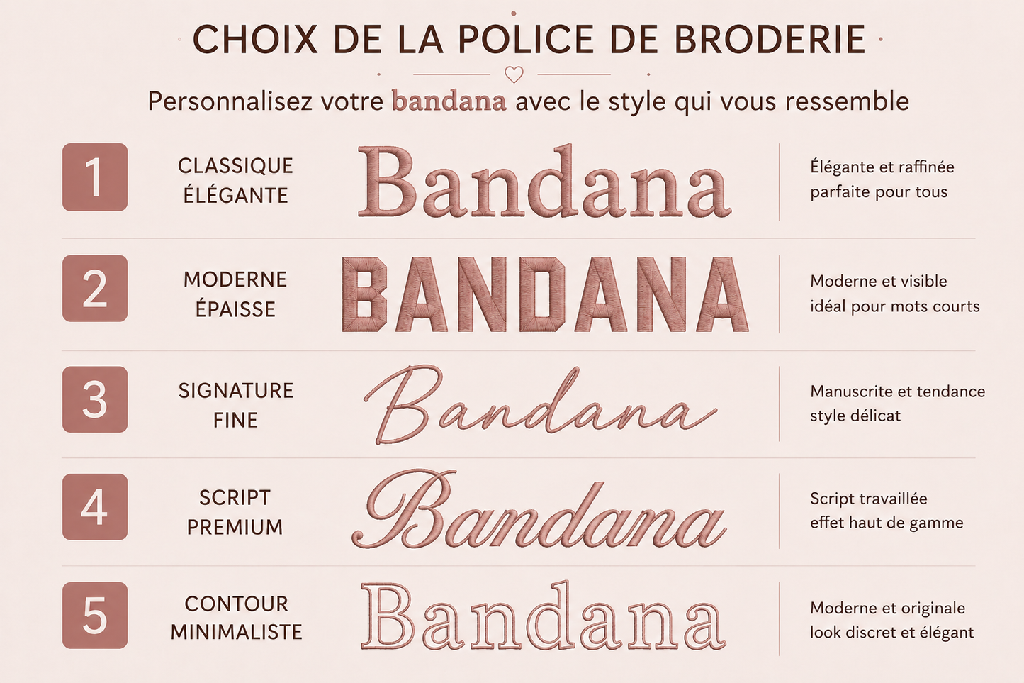 Bandana Signature Personnalisé